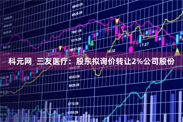 科元网  三友医疗：股东拟询价转让2%公司股份