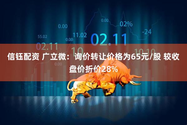 信钰配资 广立微：询价转让价格为65元/股 较收盘价折价28%
