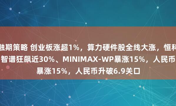 融期策略 创业板涨超1%,算力硬件股全线大涨,恒科指跌超1%,智谱狂飙近30%、MINIMAX-WP暴涨15%,人民币升破6.9关口