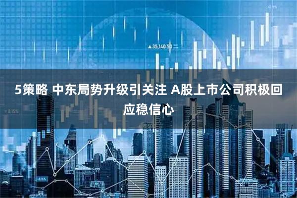 5策略 中东局势升级引关注 A股上市公司积极回应稳信心